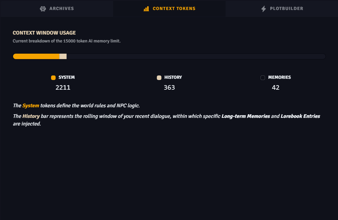 Token panel showing story tokens
