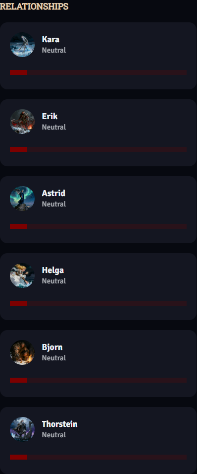 Relationship panel showing NPCs with progress bars